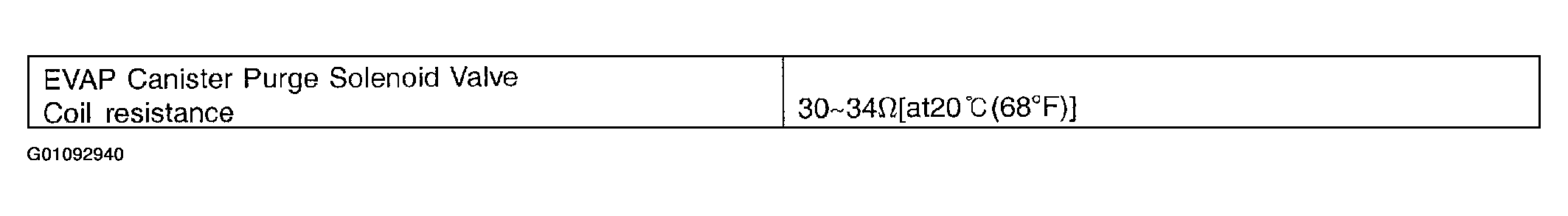 G01092940