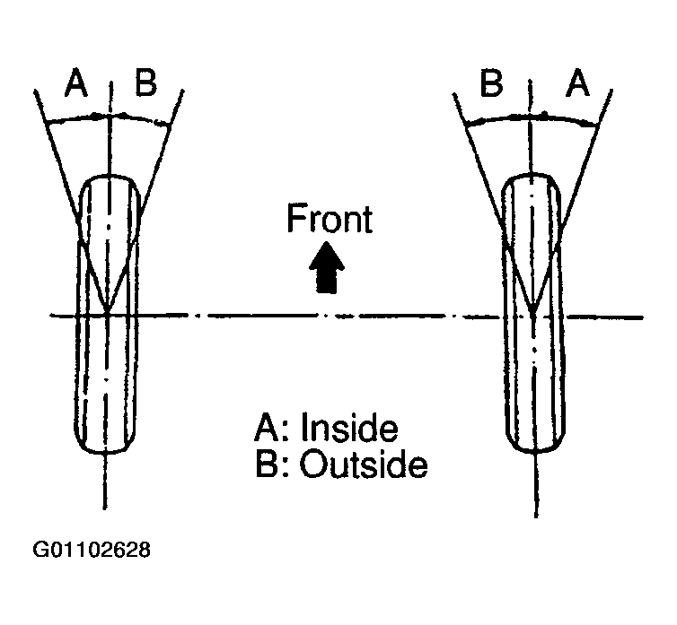 G01102628