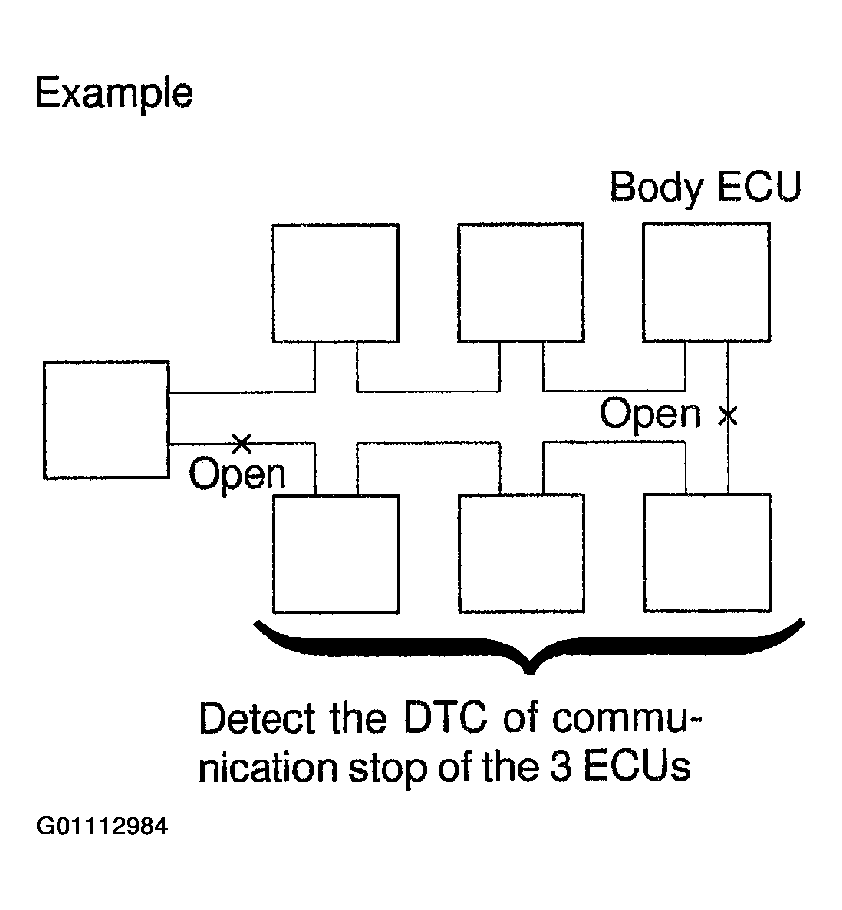 G01112984