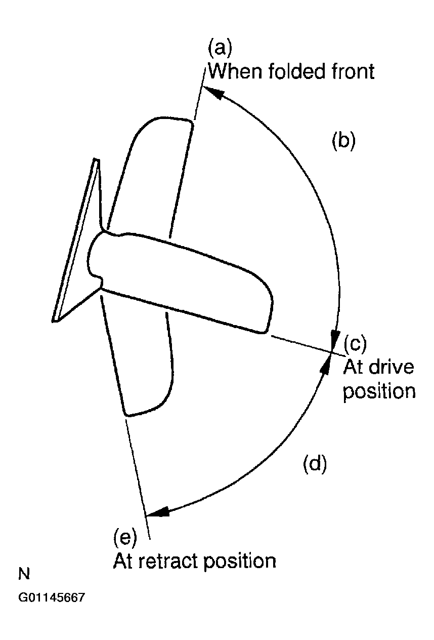 G01145667