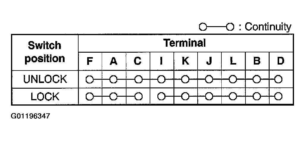 G01196347