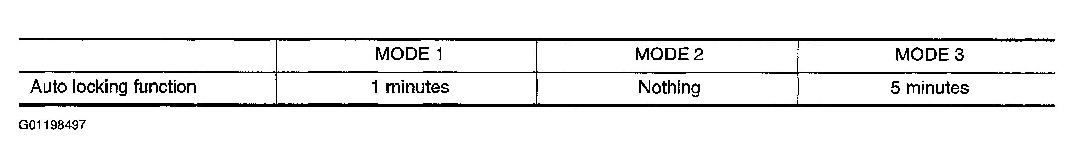 G01198497