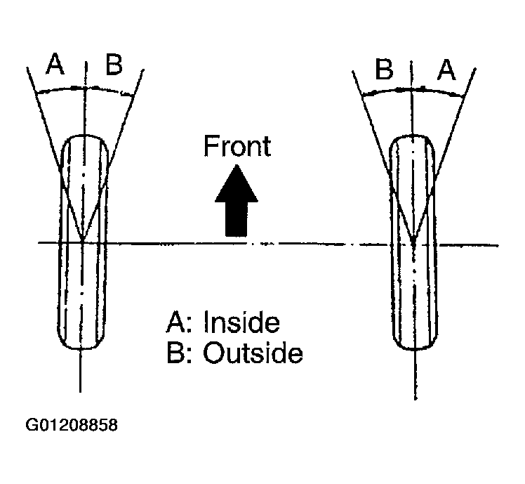 G01208858