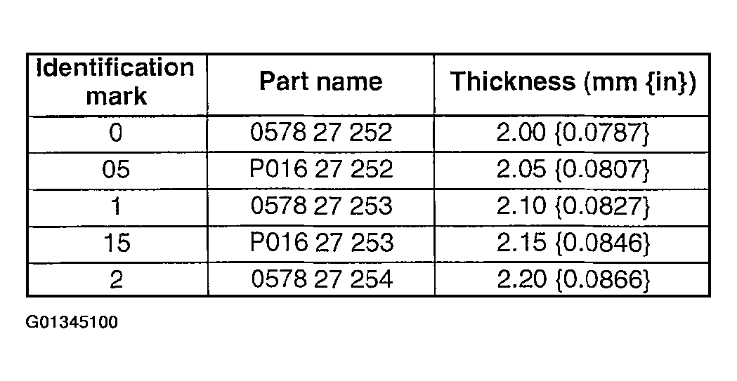 G01345100