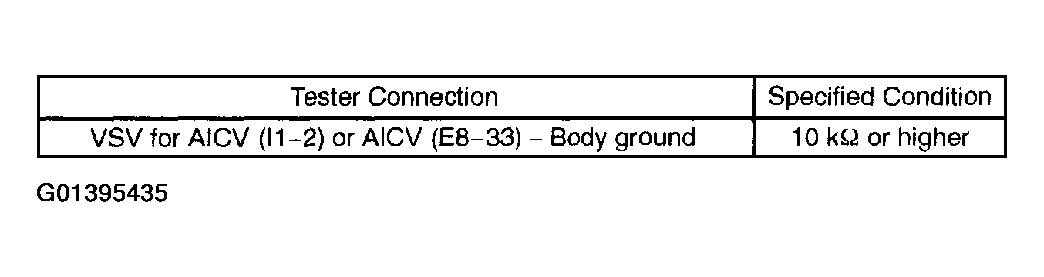 G01395435