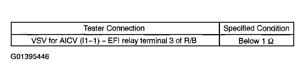 G01395446