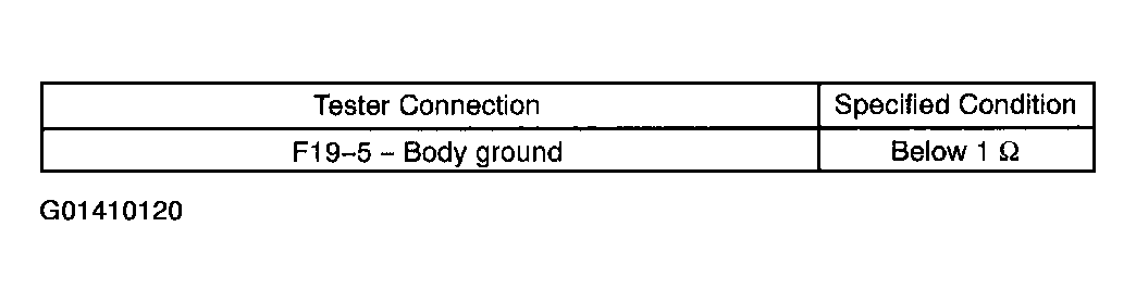 G01410120