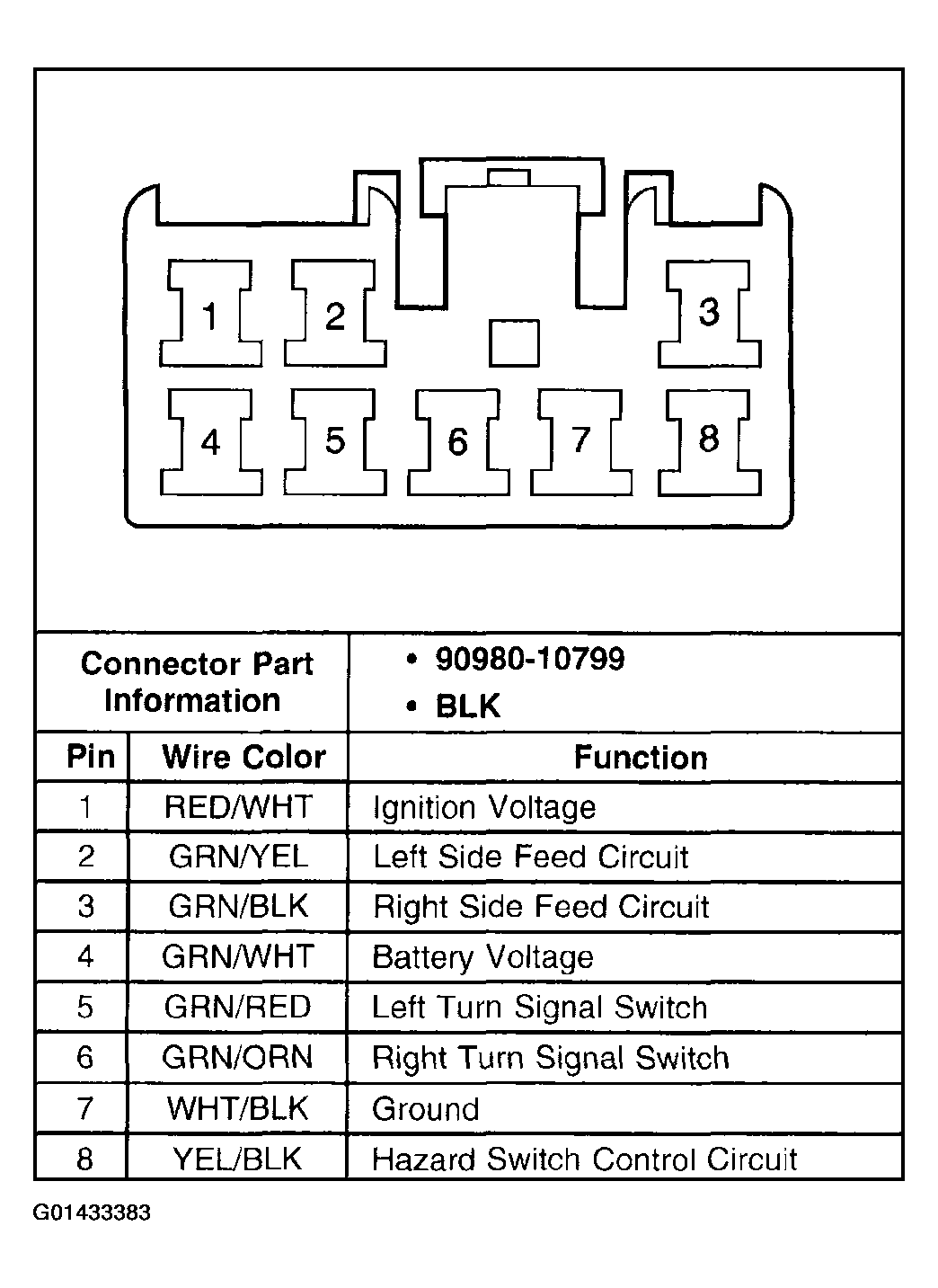 G01433383