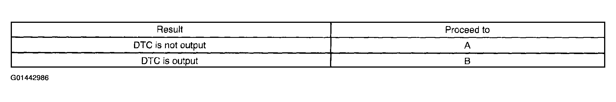 G01442986