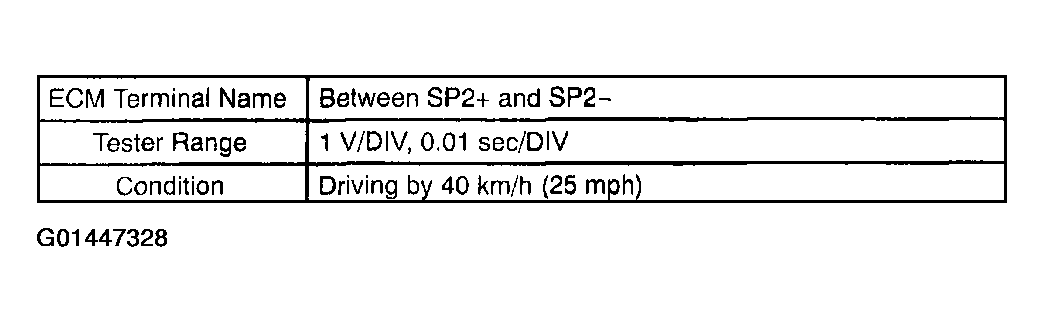 G01447328