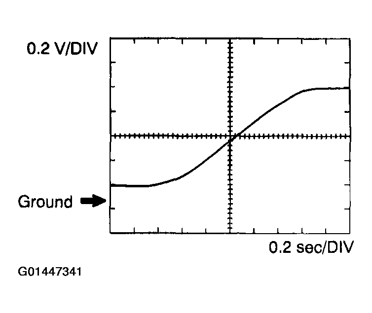 G01447341