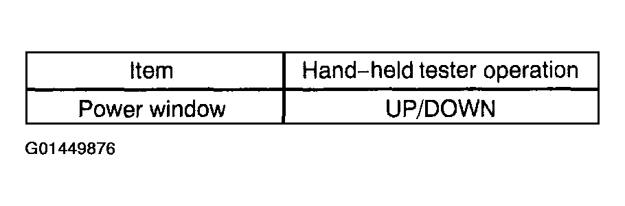 G01449876