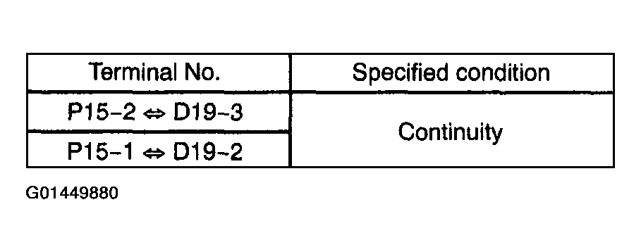 G01449880