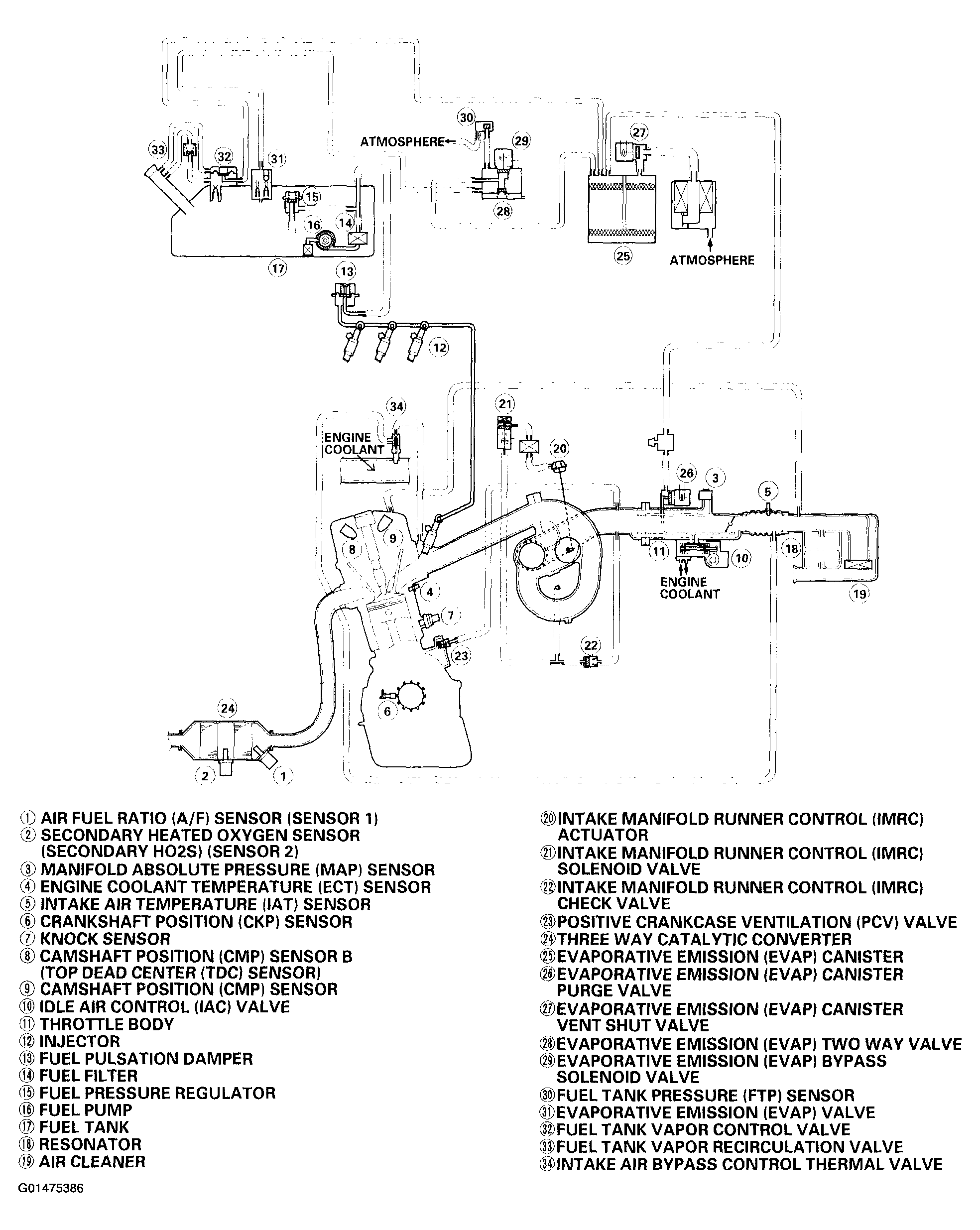 G01475386