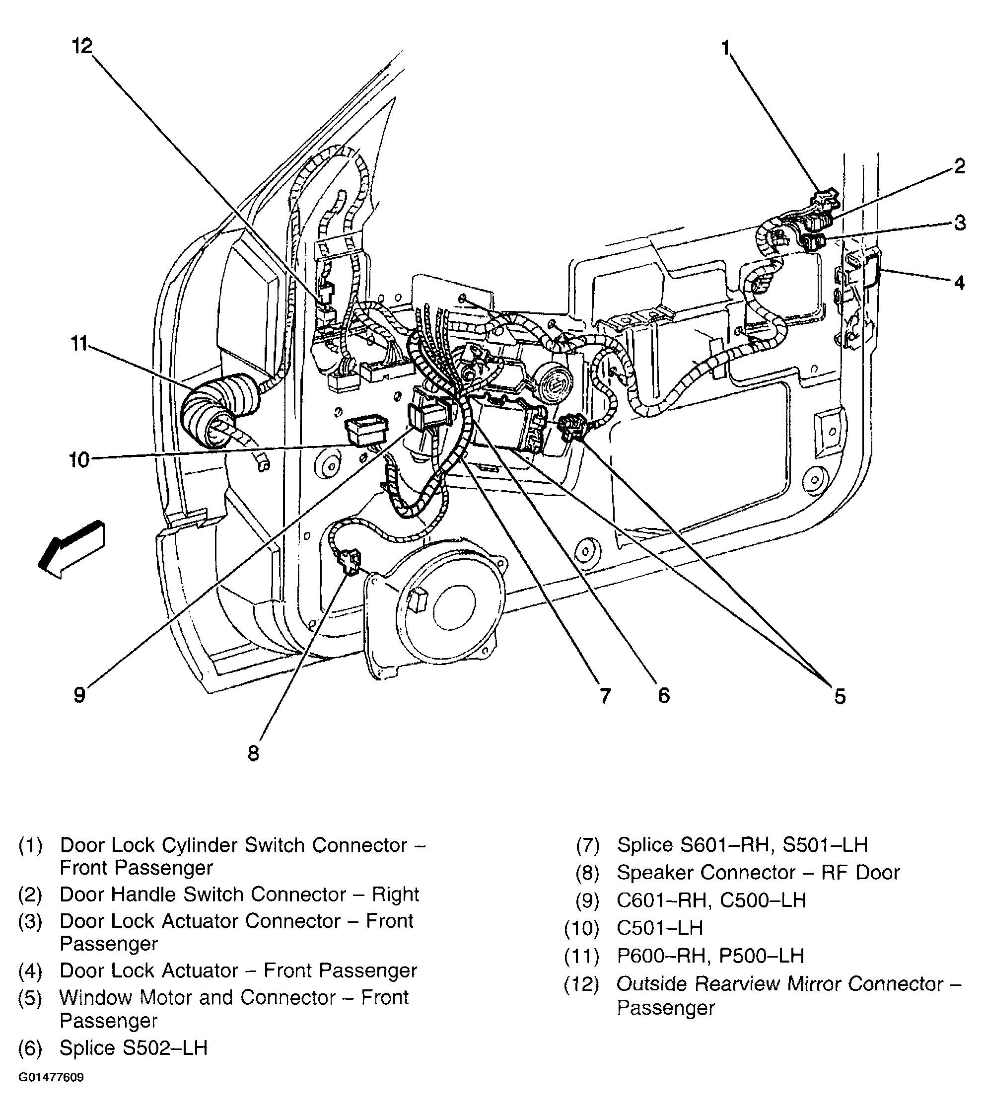 G01477609