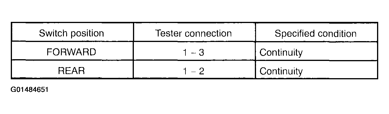 G01484651