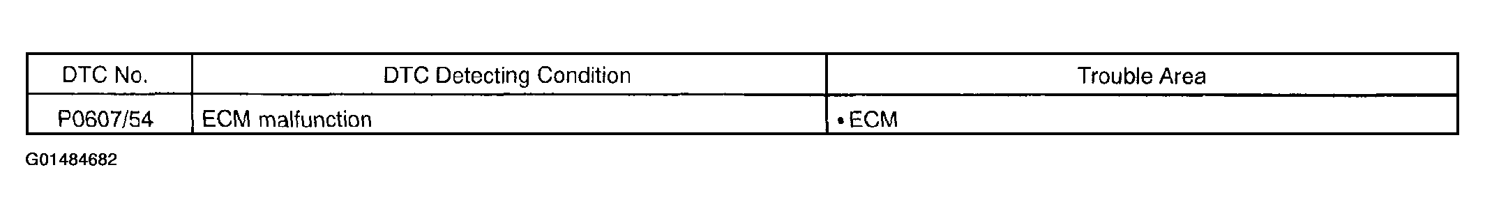 G01484682