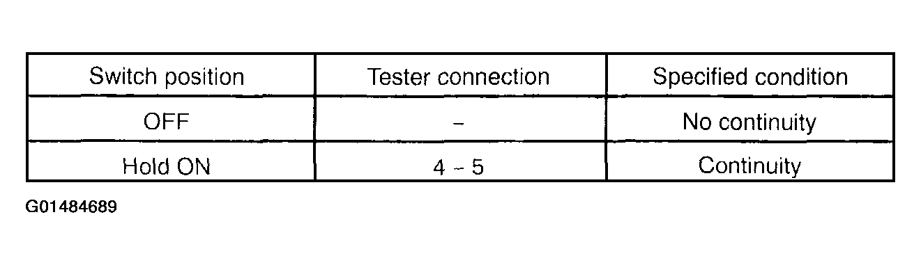 G01484689