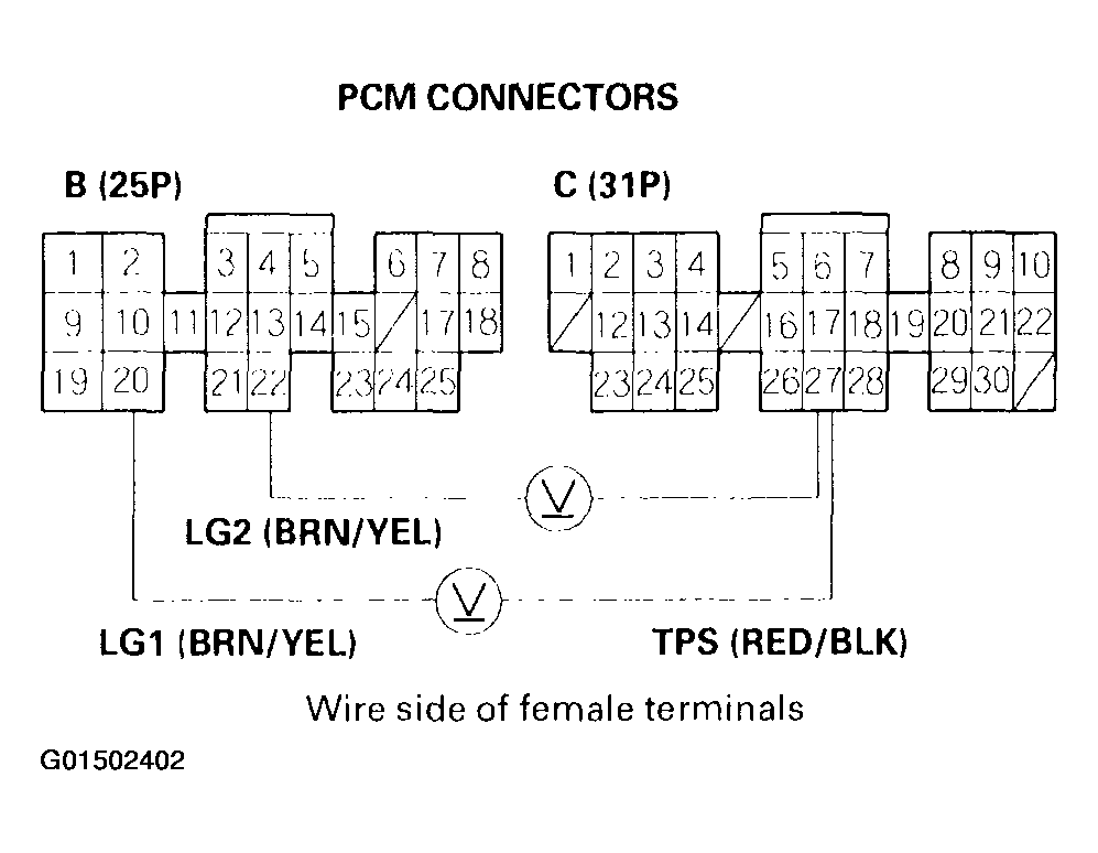 G01502402