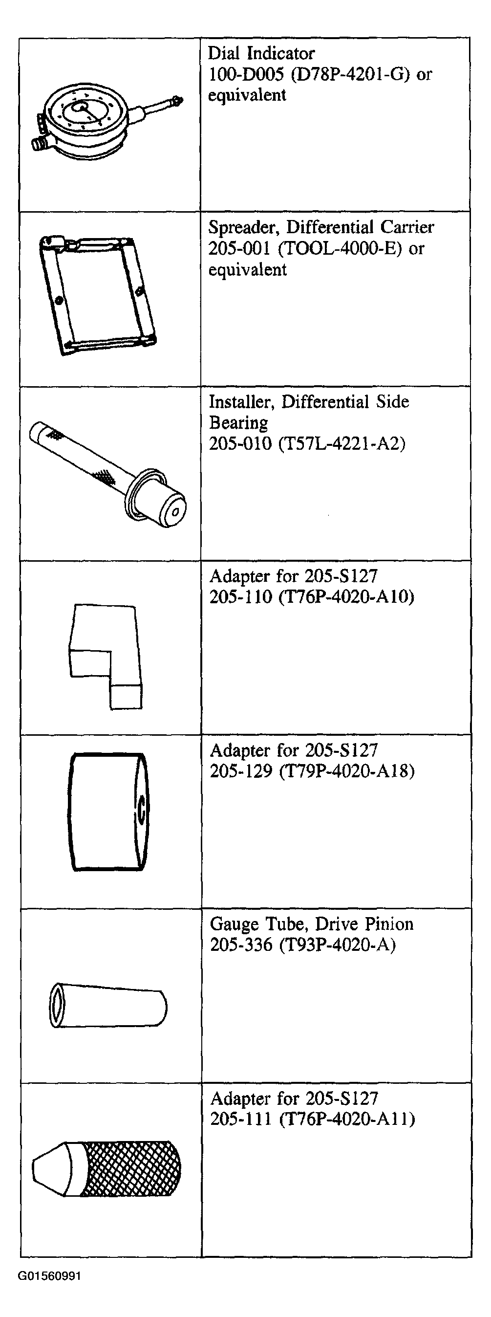 G01560991