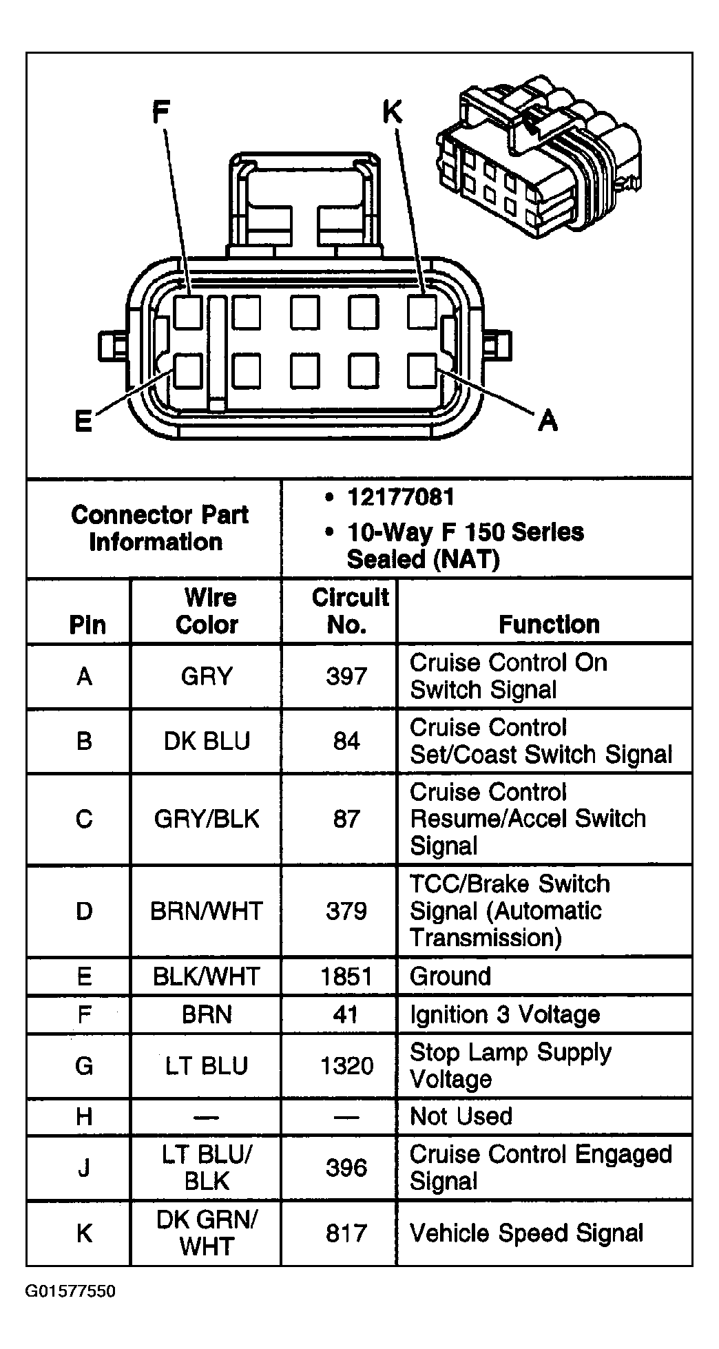 G01577550