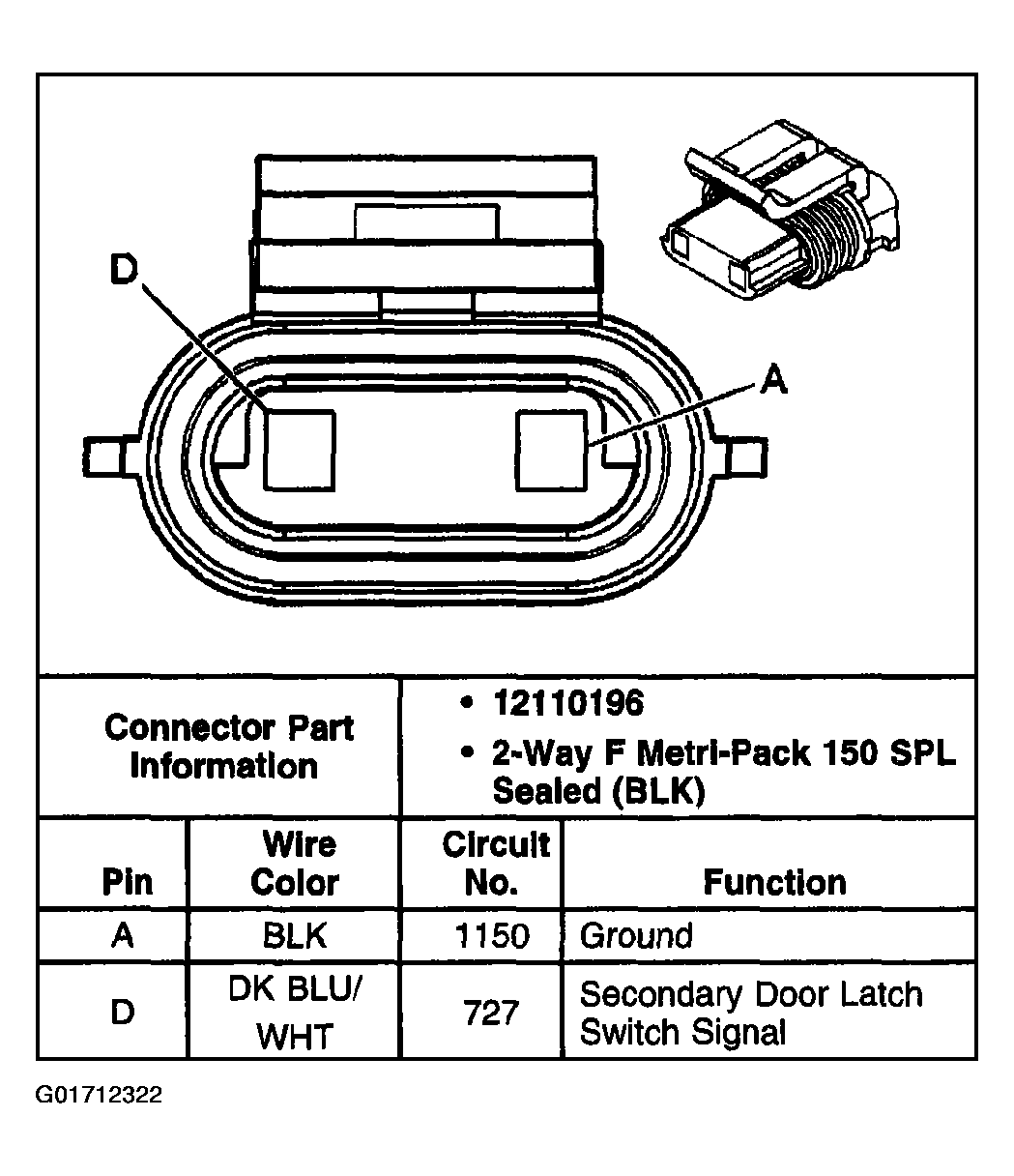 G01712322