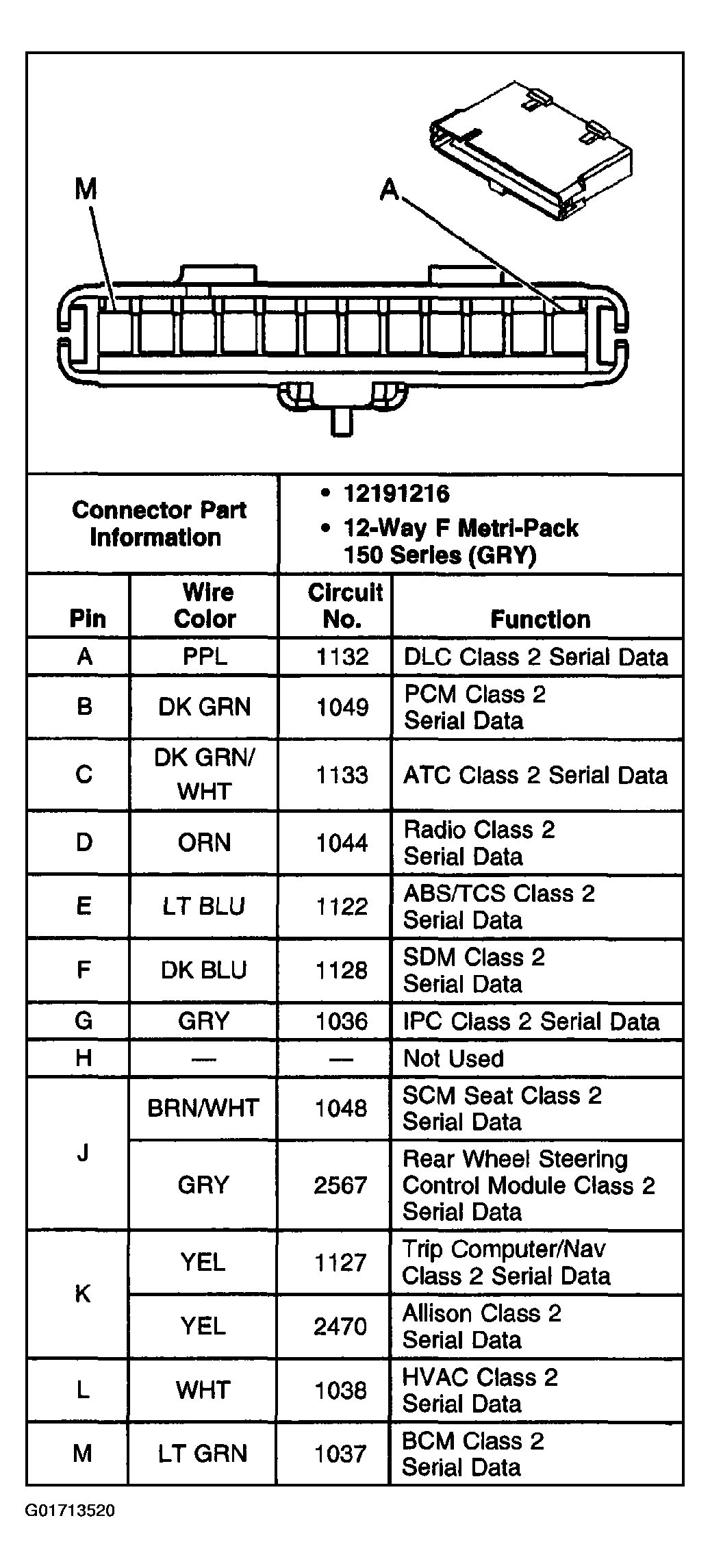 G01713520