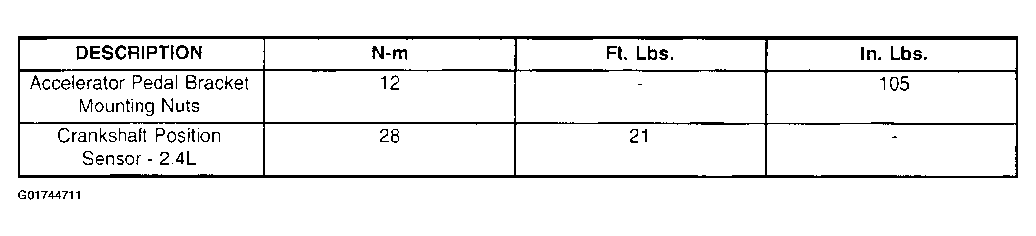 G01744711
