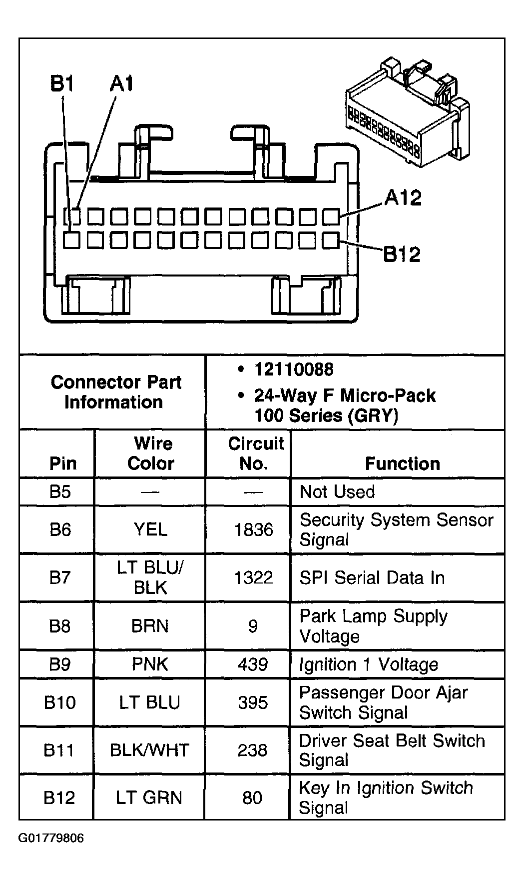 G01779806
