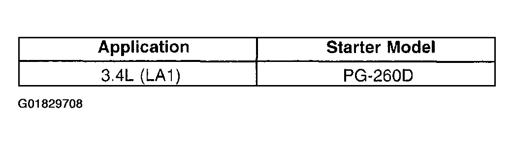 G01829708
