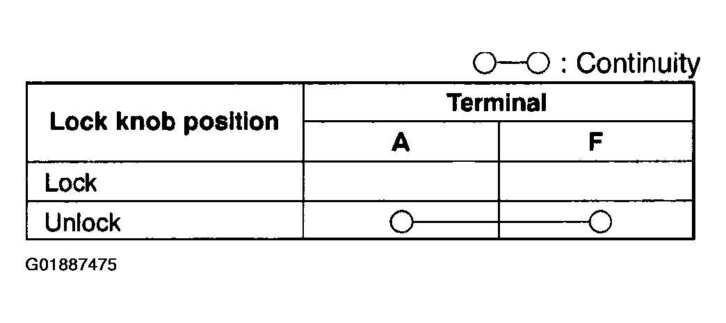 G01887475