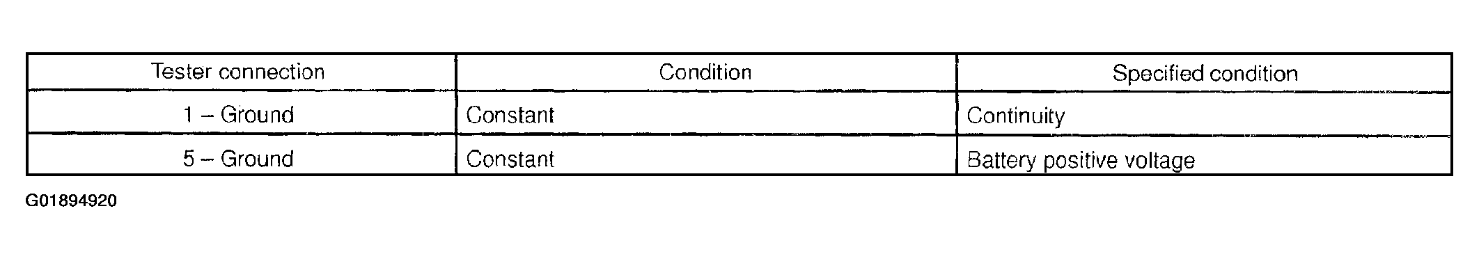 G01894920