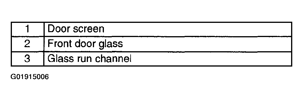 G01915006