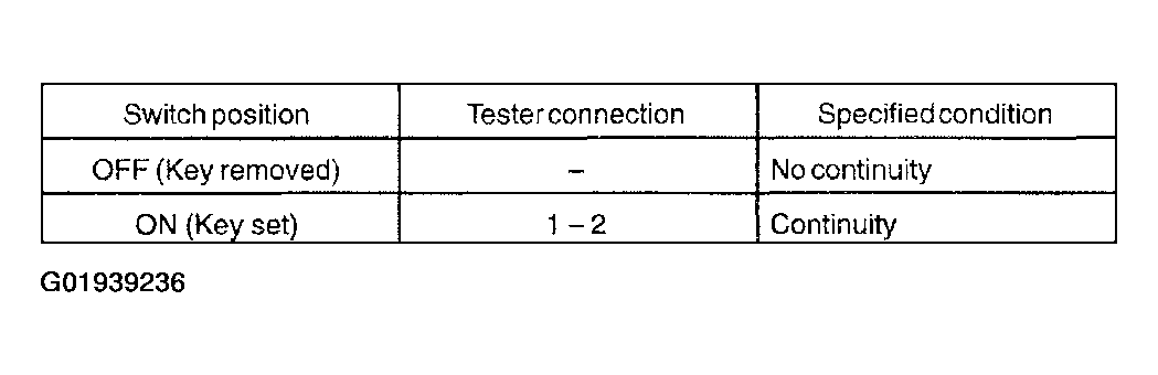 G01939236