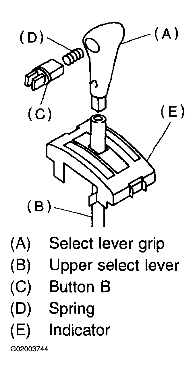 G02003744