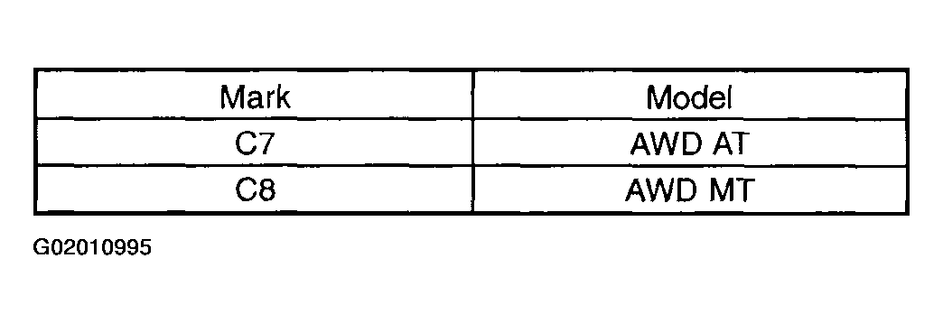 G02010995