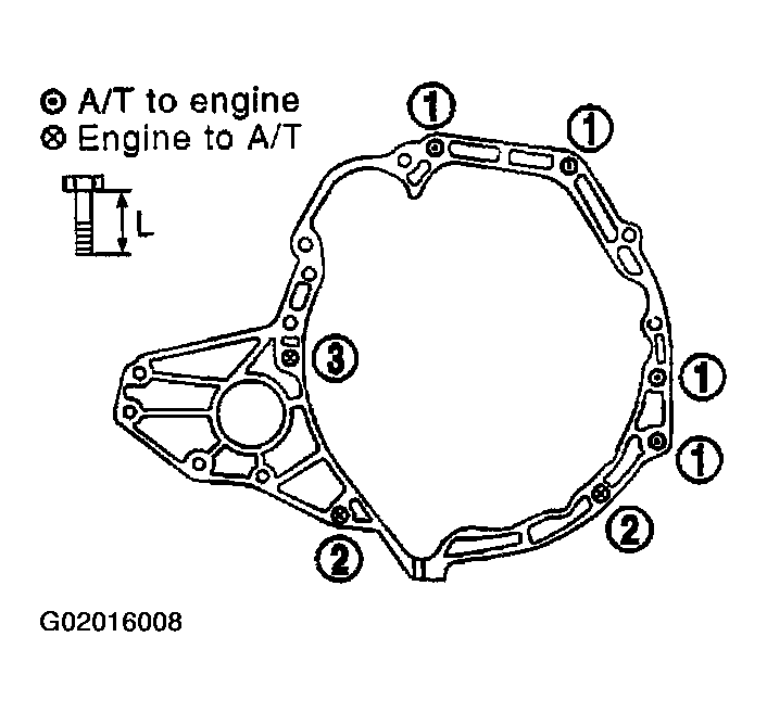 G02016008