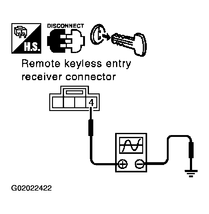 G02022422