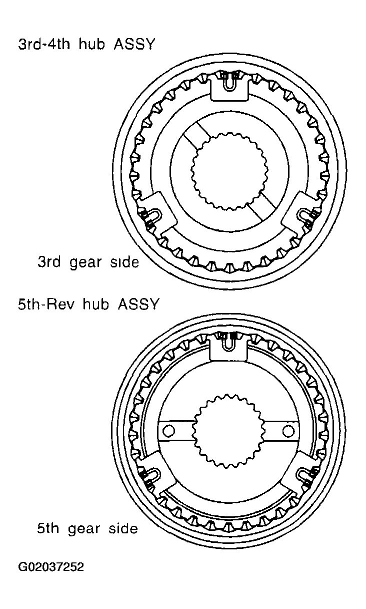 G02037252