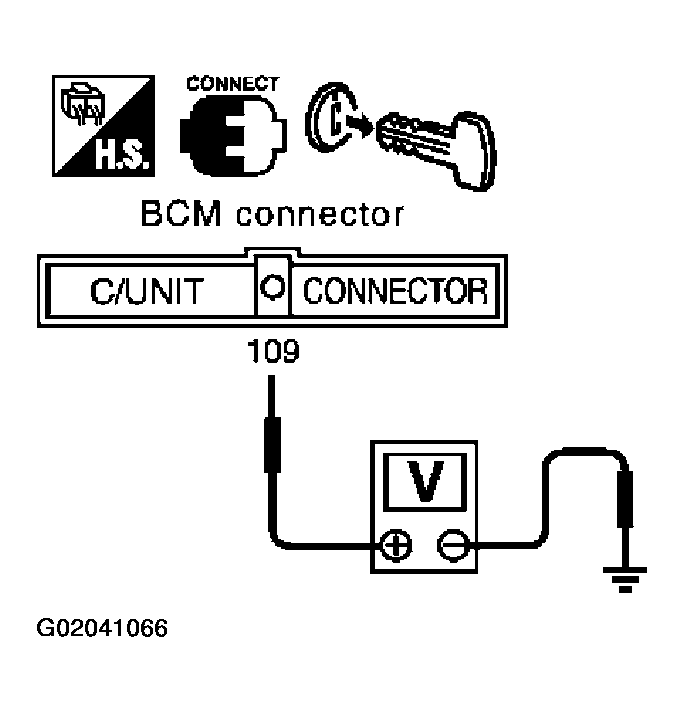 G02041066