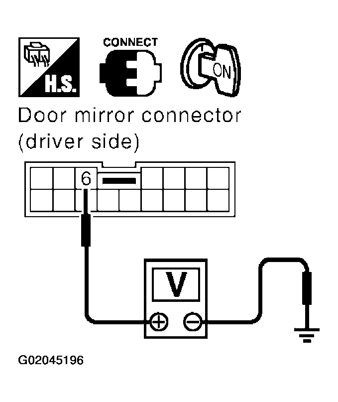 G02045196