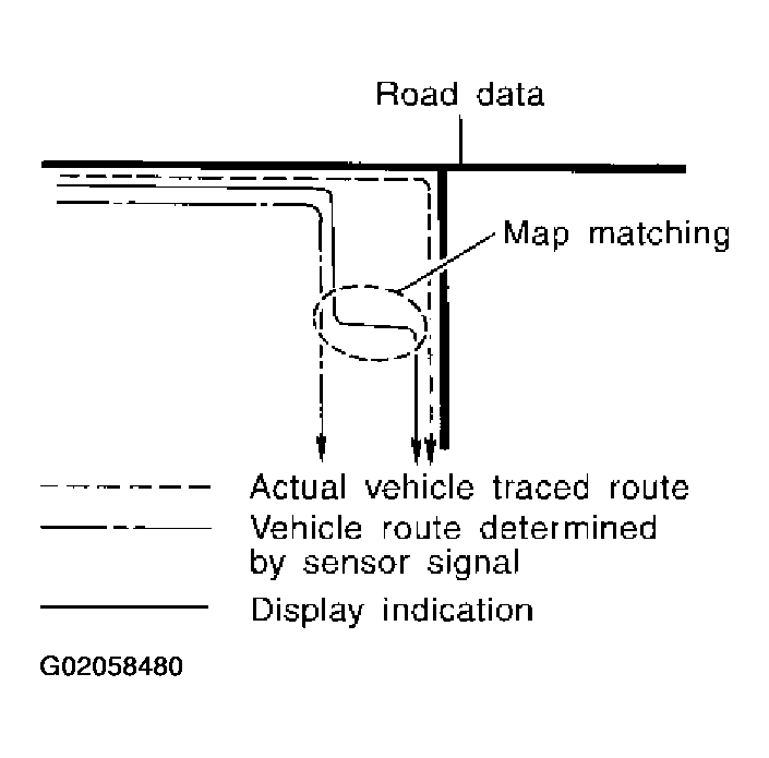 G02058480