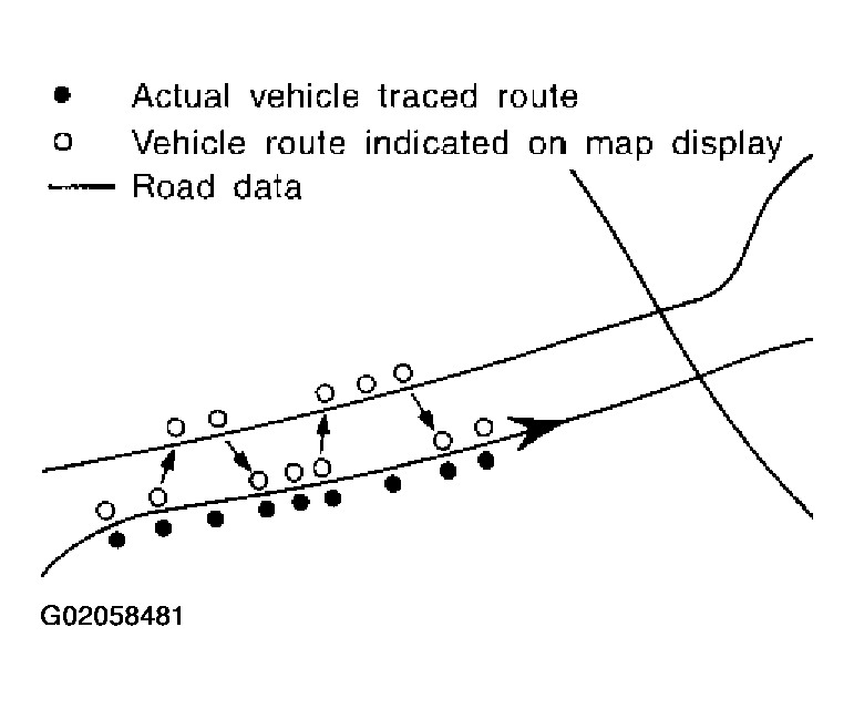 G02058481
