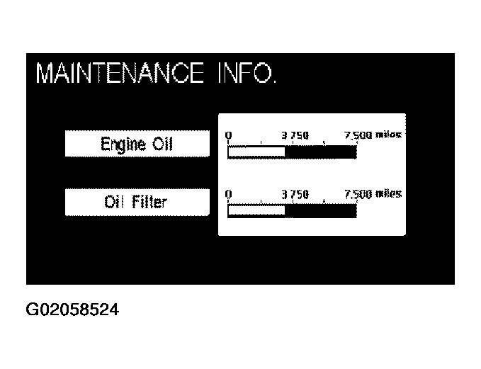 G02058524