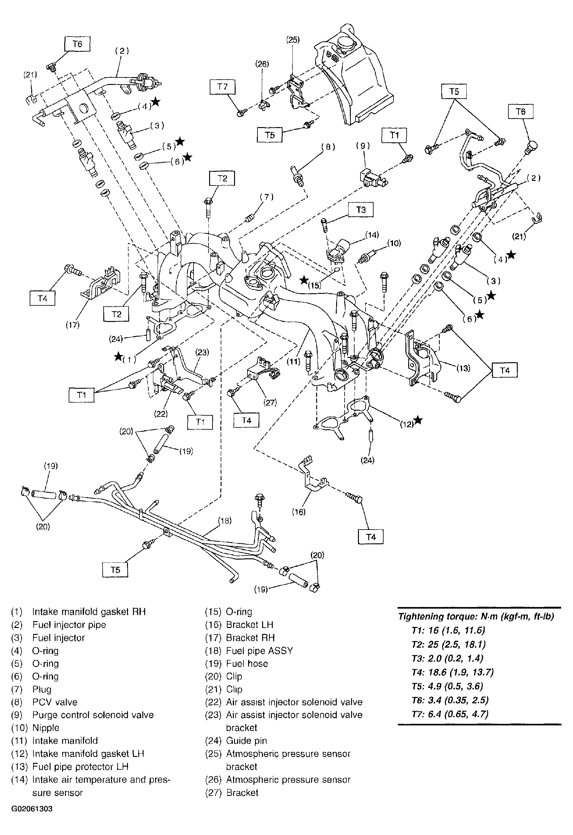 G02061303