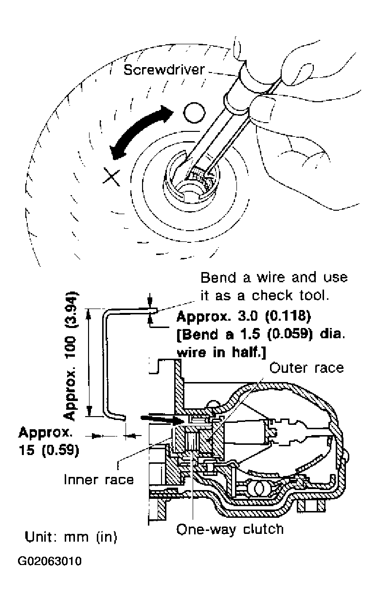 G02063010