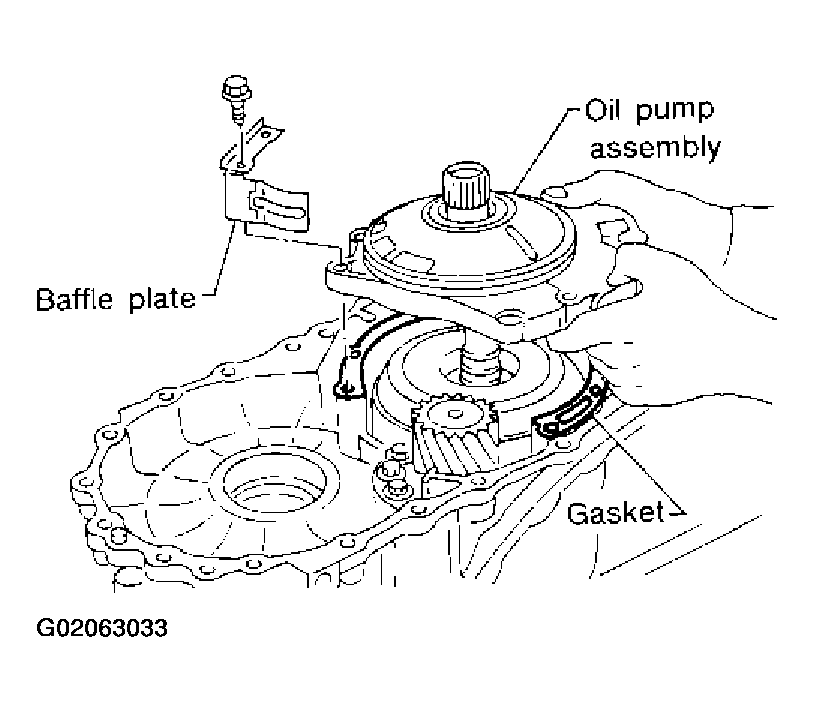 G02063033
