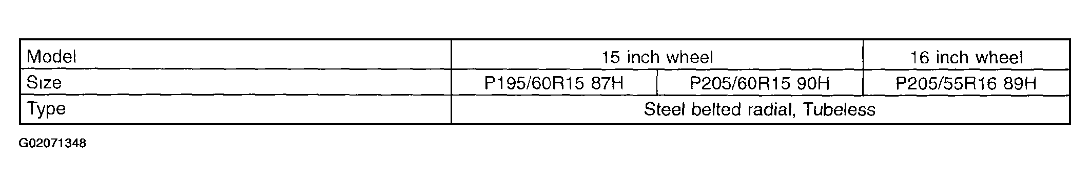 G02071348