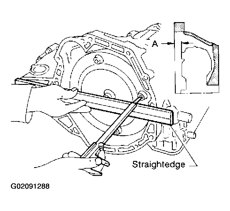 G02091288