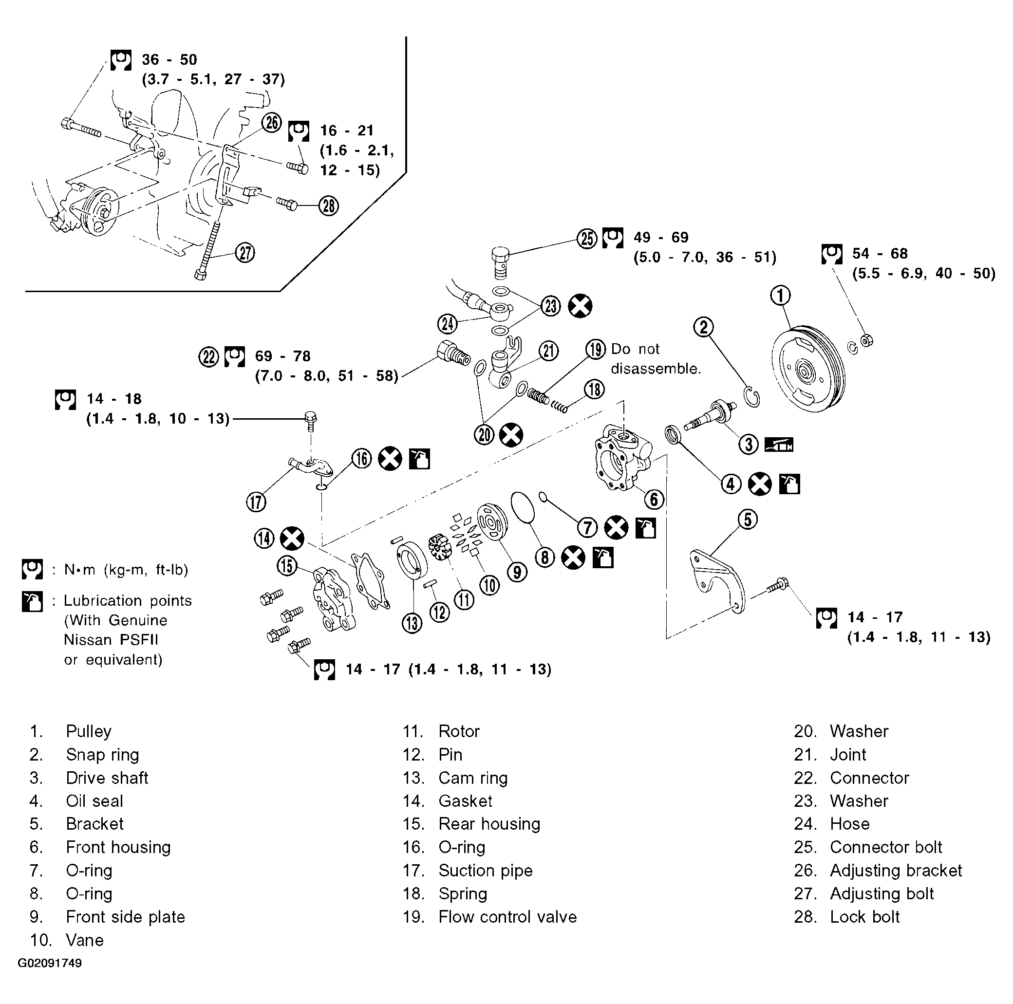 G02091749
